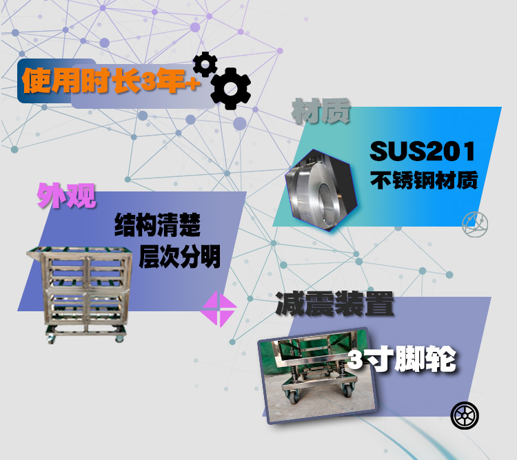 防靜電減震推車細(xì)節(jié)圖.jpg
